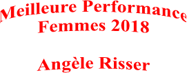 Meilleure Performance
Femmes 2018

Angèle Risser